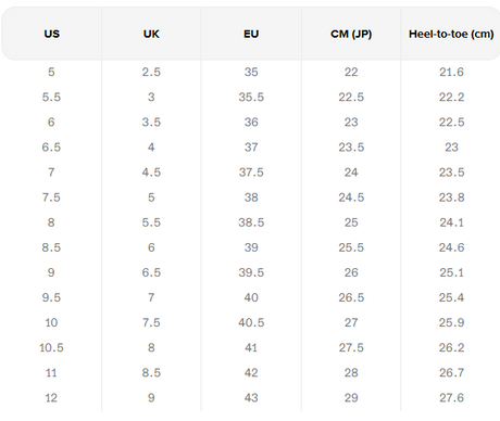 KEEN Women's CSA Evanston 6" Carbon-Fiber Toe Waterproof Boot 1029856